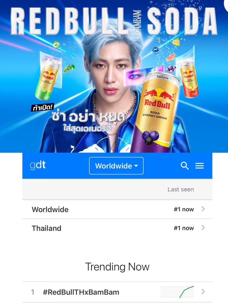 ตอนนี้ก็ยังอยู่ที่ 1 Worldwide &amp; Thailand trends ค่า เริ่ดดดดมากกกกกก 

#RedBullTHxBamBam