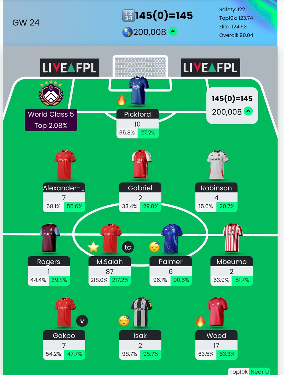 FPL 7min tweet media