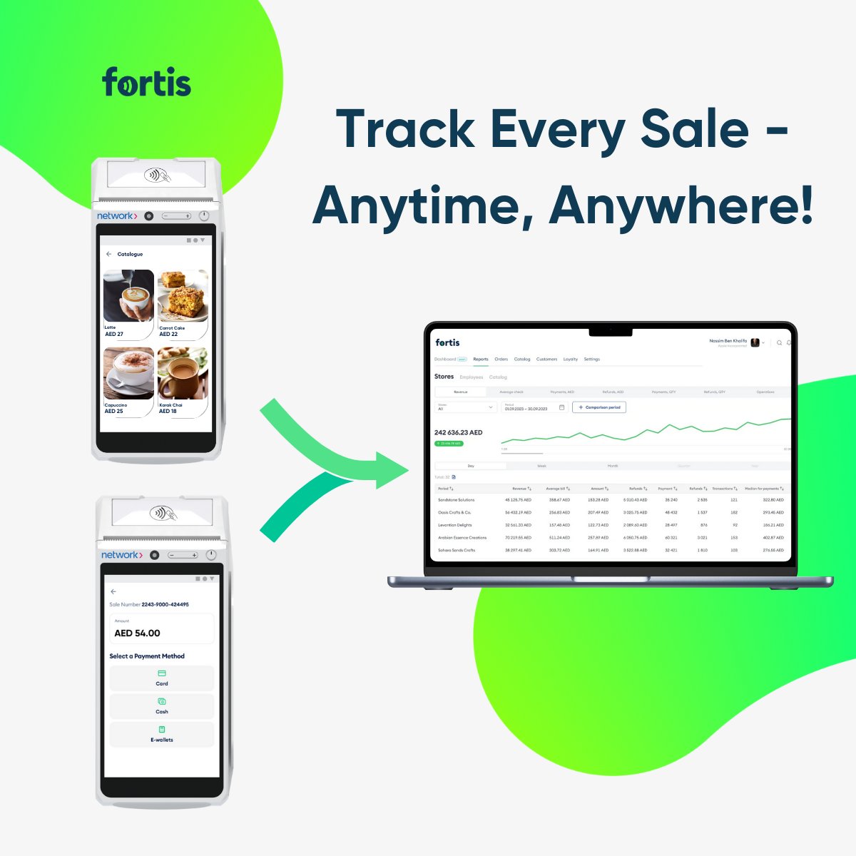 With Fortis, every sale is recorded in real-time and synced to the cloud. 📊 
No more manual tracking, no more lost data—just a clear overview of your business performance at your fingertips.

✅ Track cash &amp; card payments
✅ Monitor sales trends
✅ Access reports from anywhere