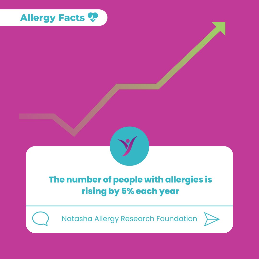 Our home #AllergyTest can measure your specific sensitivities through a professional, CE-marked lab test. With a small blood sample collected at home, we can test for up to 295 different #allergens and provide you with the insights you need. everytest.co.uk/product/everyt… #allergy