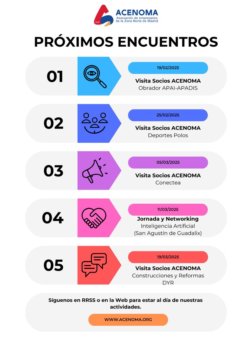 Te dejamos por aquí nuestros próximos encuentros empresariales. Acompáñanos en el mejor #Networking, a crear #sinergias y conocer otros empresarios como tú. Tienes toda la info en acenoma.org y nuestras RRSS.
#ZonanortedeMadrid #Sanse4business #SansebastiandelosReyes