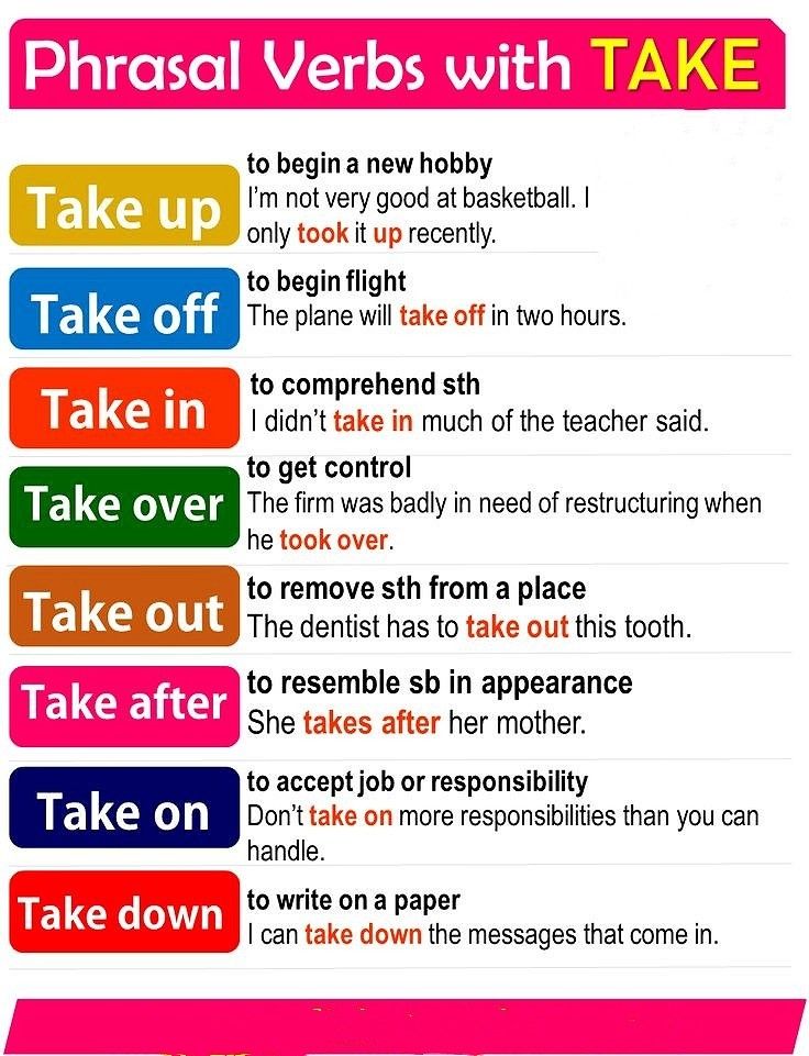 englishspeatips's tweet photo. Phrasal verbs with Take https://t.co/mjHuswHknD