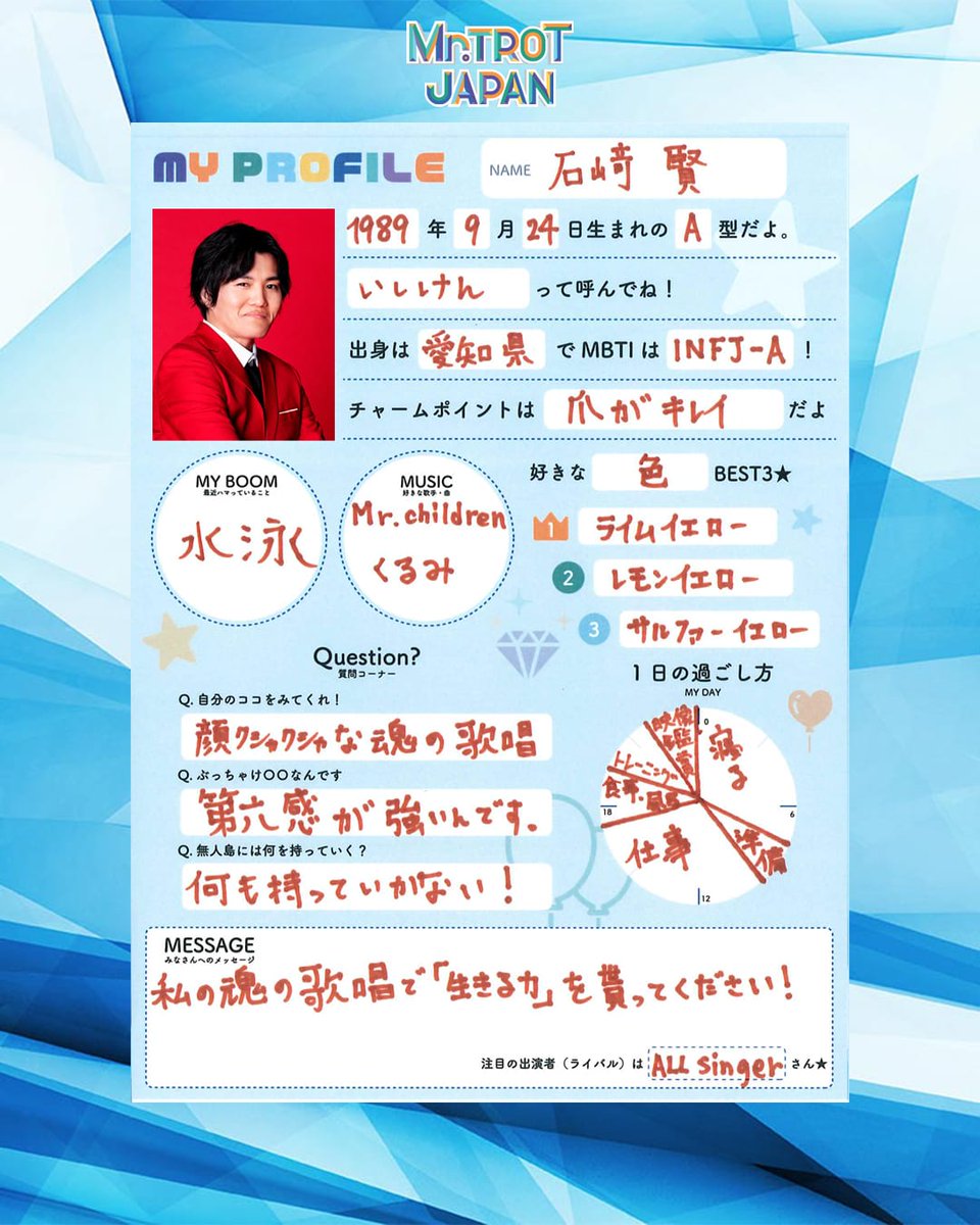 📚✨丸わかり！？懐かしのプロフィール帳でご紹介✨📚 ◤ チャーム