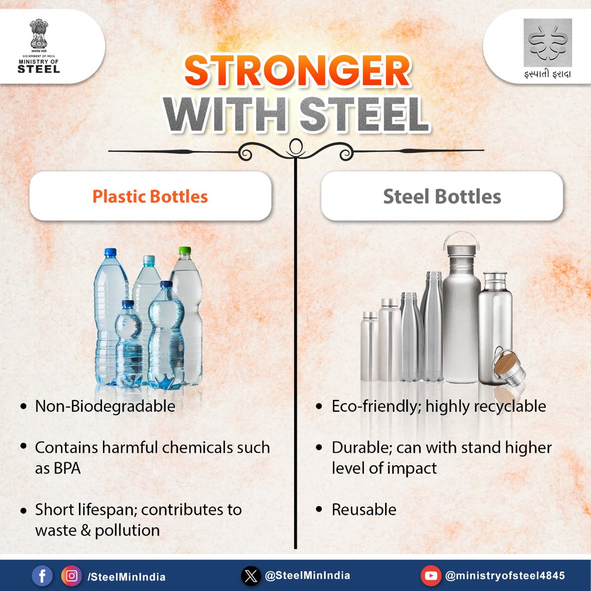 SteelMinIndia's tweet photo. Choose sustainability over disposability!♻️Steel bottles are durable, reusable, and eco-friendly, while plastic bottles add to pollution. Make the switch today!
#StrongerWithSteel #SteelOverPlastic #SustainableLiving https://t.co/ya5fxvsism