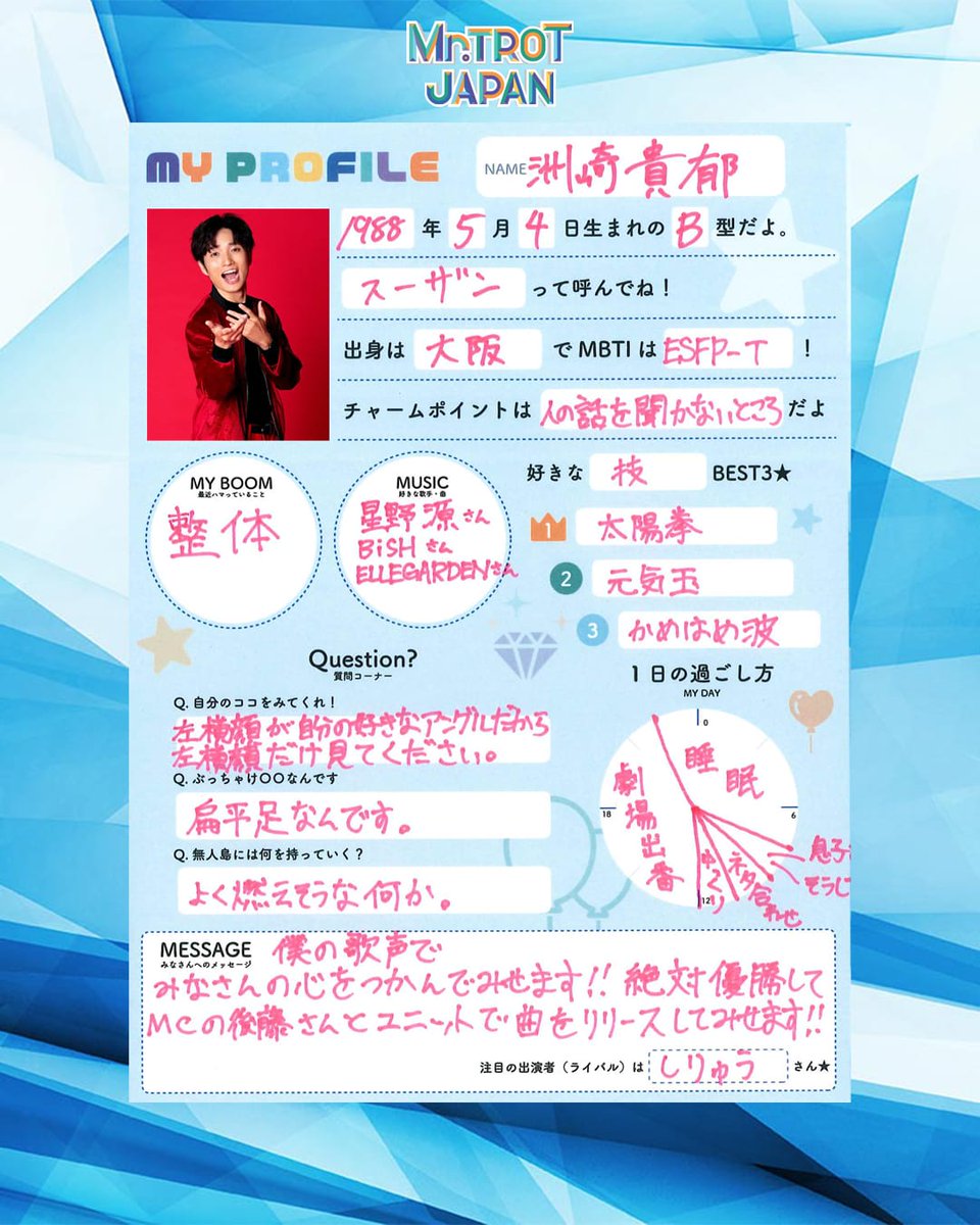 カード・フォト・ブロマイド IMBT 外見至上主義 釜山限定 ランダムフォトカード MBTI 伊崎 - メルカリ