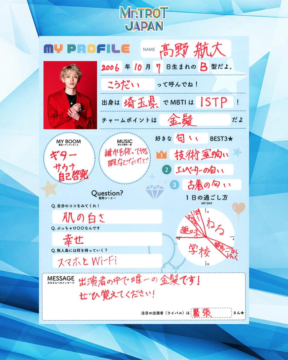 mrtrot_jp's tweet photo. 📚✨丸わかり！？懐かしのプロフィール帳でご紹介✨📚

◤ チャームポイントは？ ◢
🔵髙野航大「金髪！」
🔵髙橋翔也「一重！」
🔵Taku「八重歯！」
🔵武田優一「ほくろ！」

推しの新たな一面が見つかるかも…？👀
『ミスタートロット ジャパン』2/19(水)21:00 配信スタート❤️‍🔥 https://t.co/GGv46TaWLo