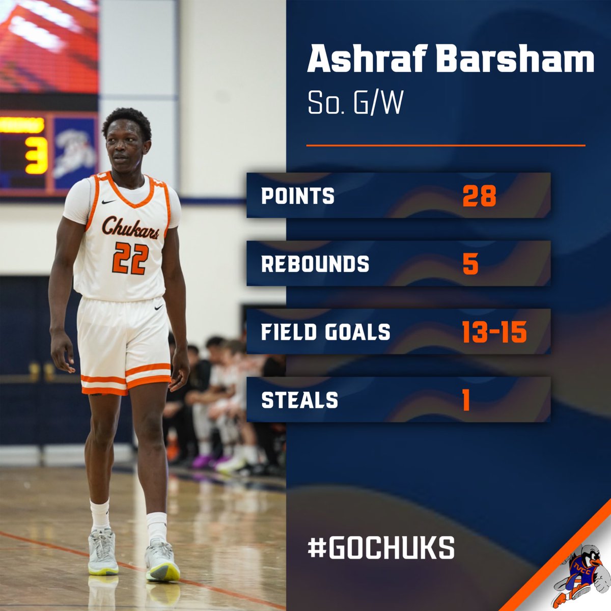 Despite tonight loss Ash was big time for us. The sophomore wing helped keep us in the game with his crafty finishing and pure determination. Making some key plays on defense. 
<a href="/ashraf_barsham/">Ashraf Barsham</a> 
<a href="/JUCOadvocate/">JUCOadvocate - Brandon Goble</a> <a href="/JucoRecruiting/">JucoRecruiting.com</a> <a href="/JucoRecruiting/">JucoRecruiting.com</a> <a href="/JUCOPLUG/">The JUCO Plug</a>
