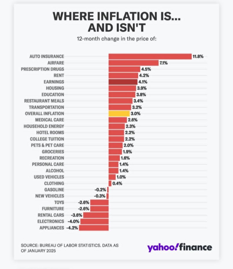 DYOFR (@dyofr_) on Twitter photo 