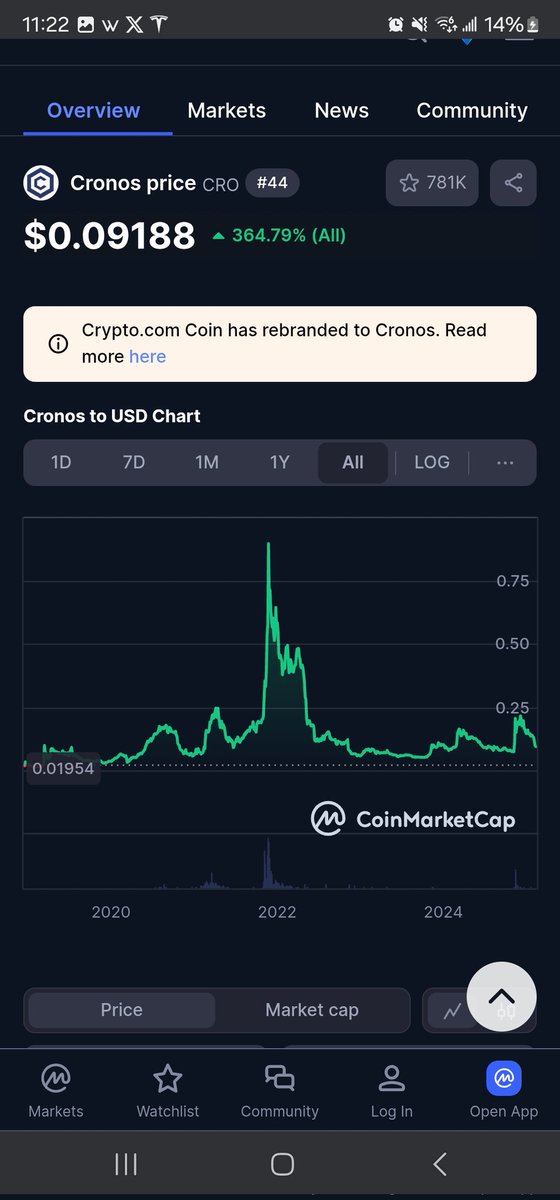Deputy_Crypto's tweet photo. @aantonys8 @kris Here you go https://t.co/rL7vn9Vljc