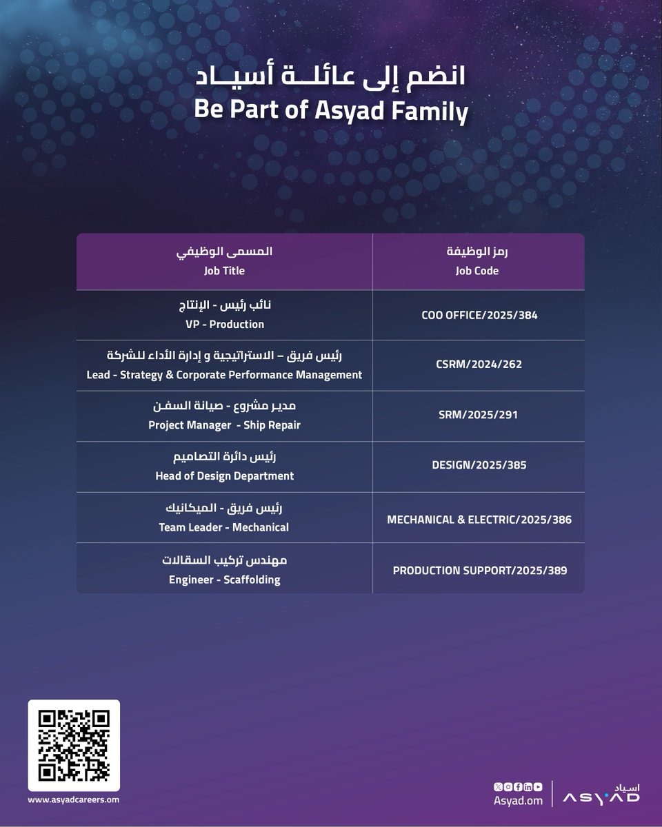 AsyadGroupOman's tweet photo. Join #ASYADGroup family to be part of our journey in cementing #Oman's position as a global logistics hub.
🌎📷
Register now:📷
https://t.co/etzNQLwS0Y 

#ASYADGroupJobs #Jobs #JobsAd https://t.co/lGuFKlMn6a