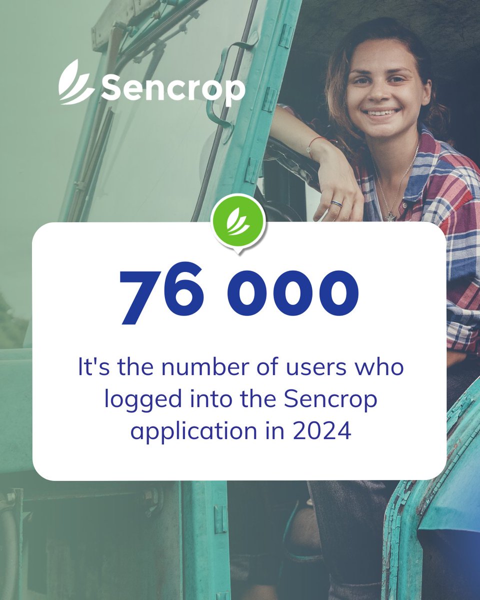 🔢 Number of the day!

76,000 users have logged into the Sencrop app in 2024 📲

Have you tried our app yet? 👨‍🌾

Get a 14-day free trial of the Sencrop app via the link in our bio 🔗