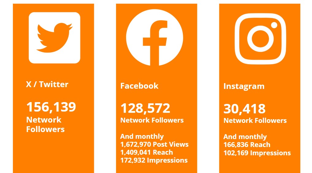 Community Radio Ireland tweet media