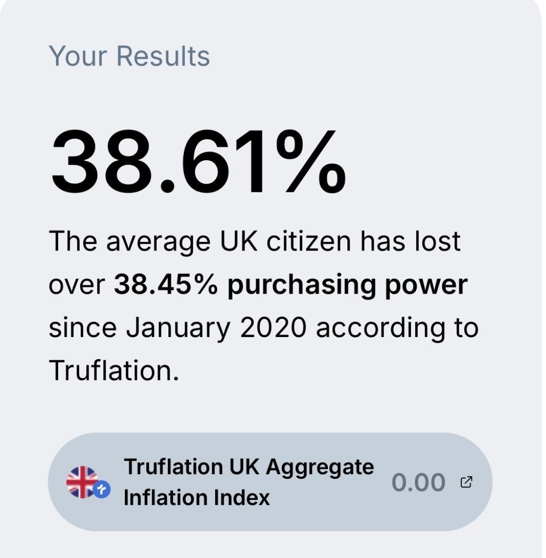 GWs prices are in line with inflation.  Please be angry at governments and financial policies that have made your money worthless and your wage stagnate for 20 years.