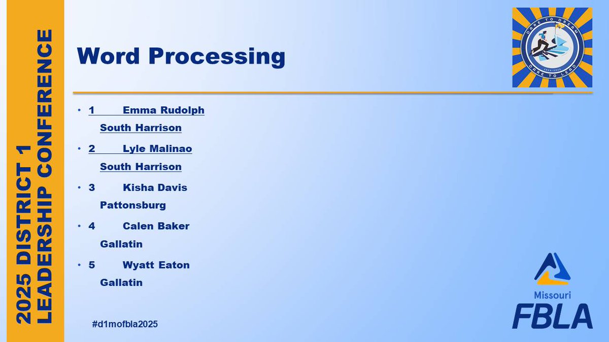 #d1mofbla
Word Processing Results