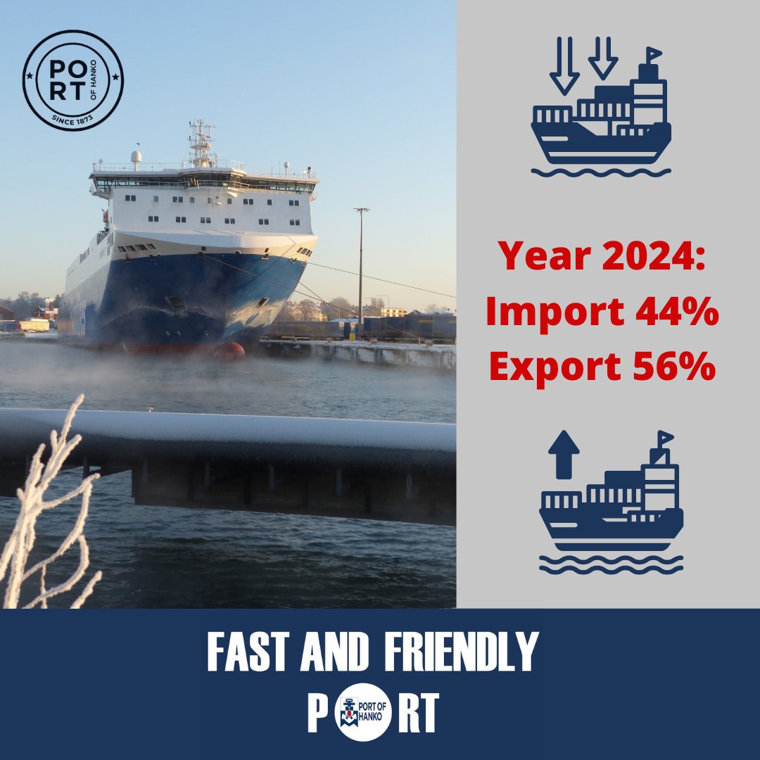 #portofhanko
#fastandfriendlyport