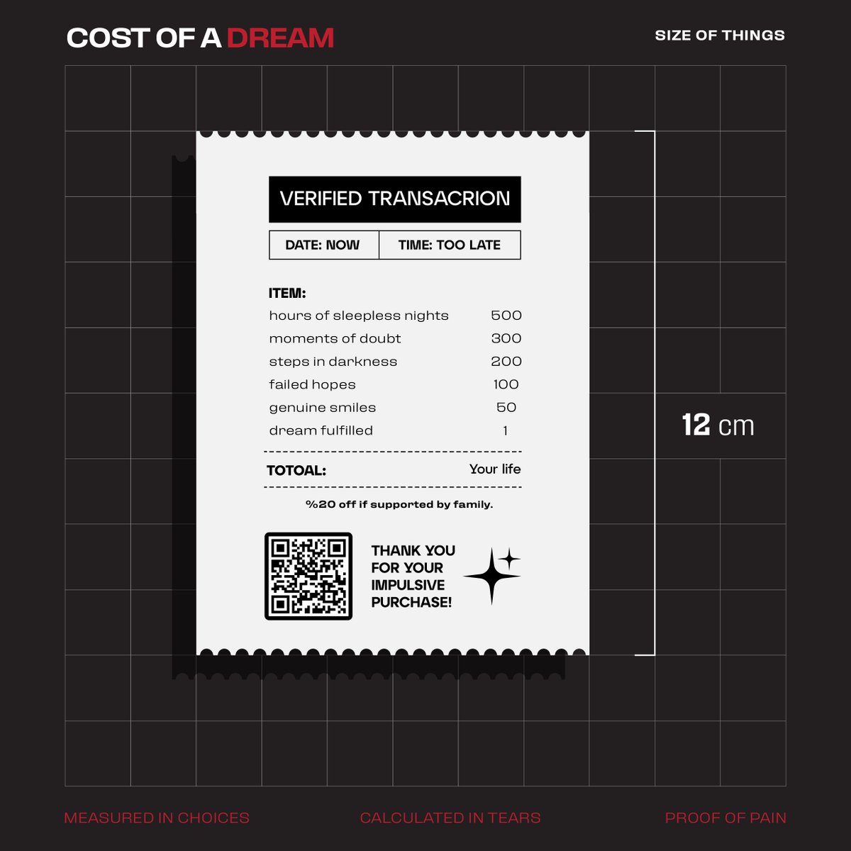 Cost of a dream on
 <a href="/rodeodotclub/">Rodeo</a> 
#nft #Ethereum #basech
rodeo.club/post/0x8Bc2e5C…