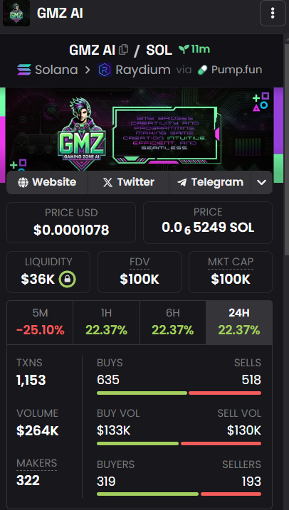 GMZTOKEN's tweet photo. 🚀 Don’t miss the start of a potential 1000x!
This is just the beginning for #gmztoken – the time to get in is NOW!
Be part of this journey from the ground up.
Official CA: 8h3yknQtEwc5tfqmqY7f7q61pqa1R66ww4hjtDA3pump
Buy now and grow with us! 🔥📈

#gmztoken #solana #1000x https://t.co/CyqMAlNaBv