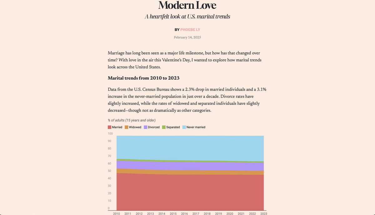 Phoebe L. tweet media