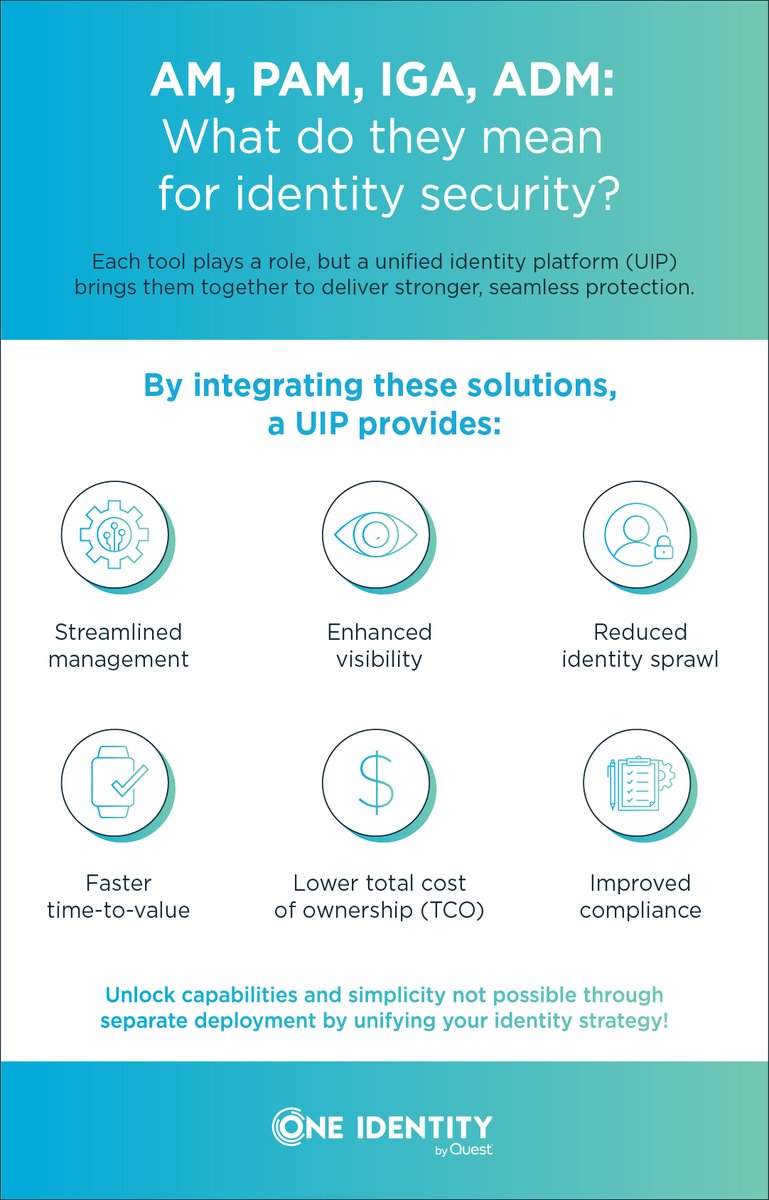 Confused by all the acronyms in identity security? 

This blog breaks down the core components—AM, PAM, IGA and ADM—and shows how a unified identity platform ties them all together for seamless management, total control and optimal security. 👉 okt.to/F0kl4V