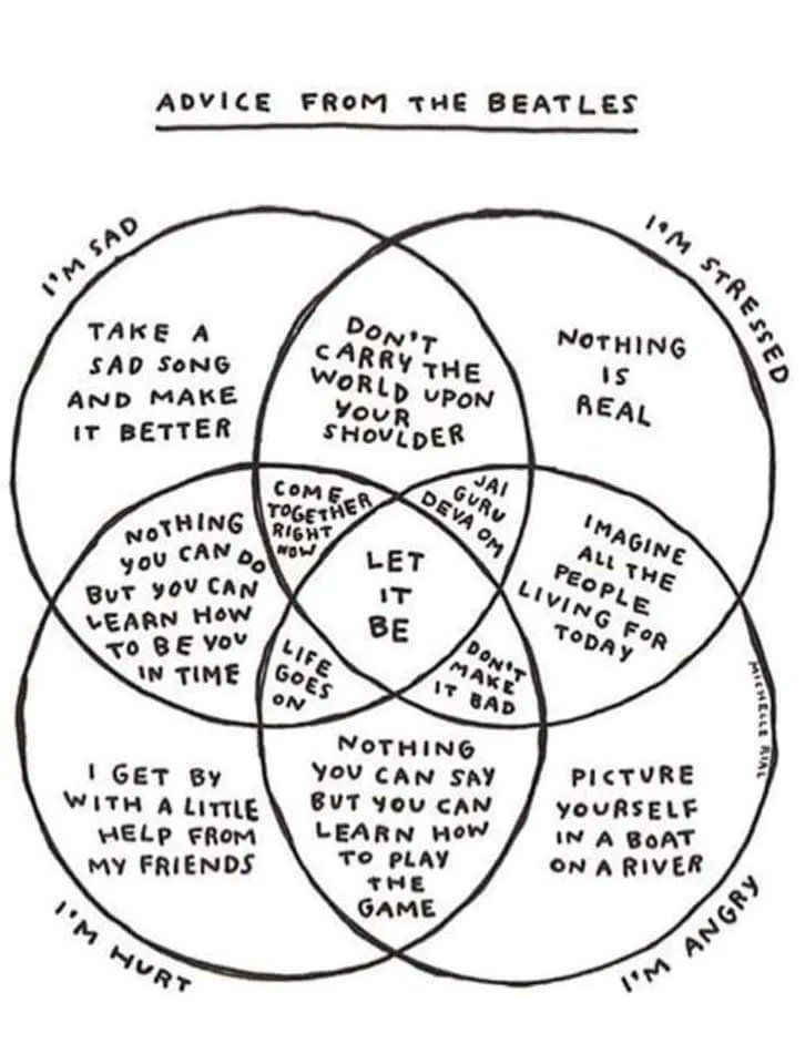 Advice from The Beatles...