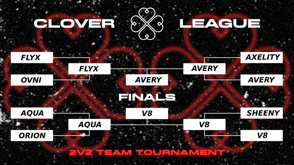 Clover League tweet media