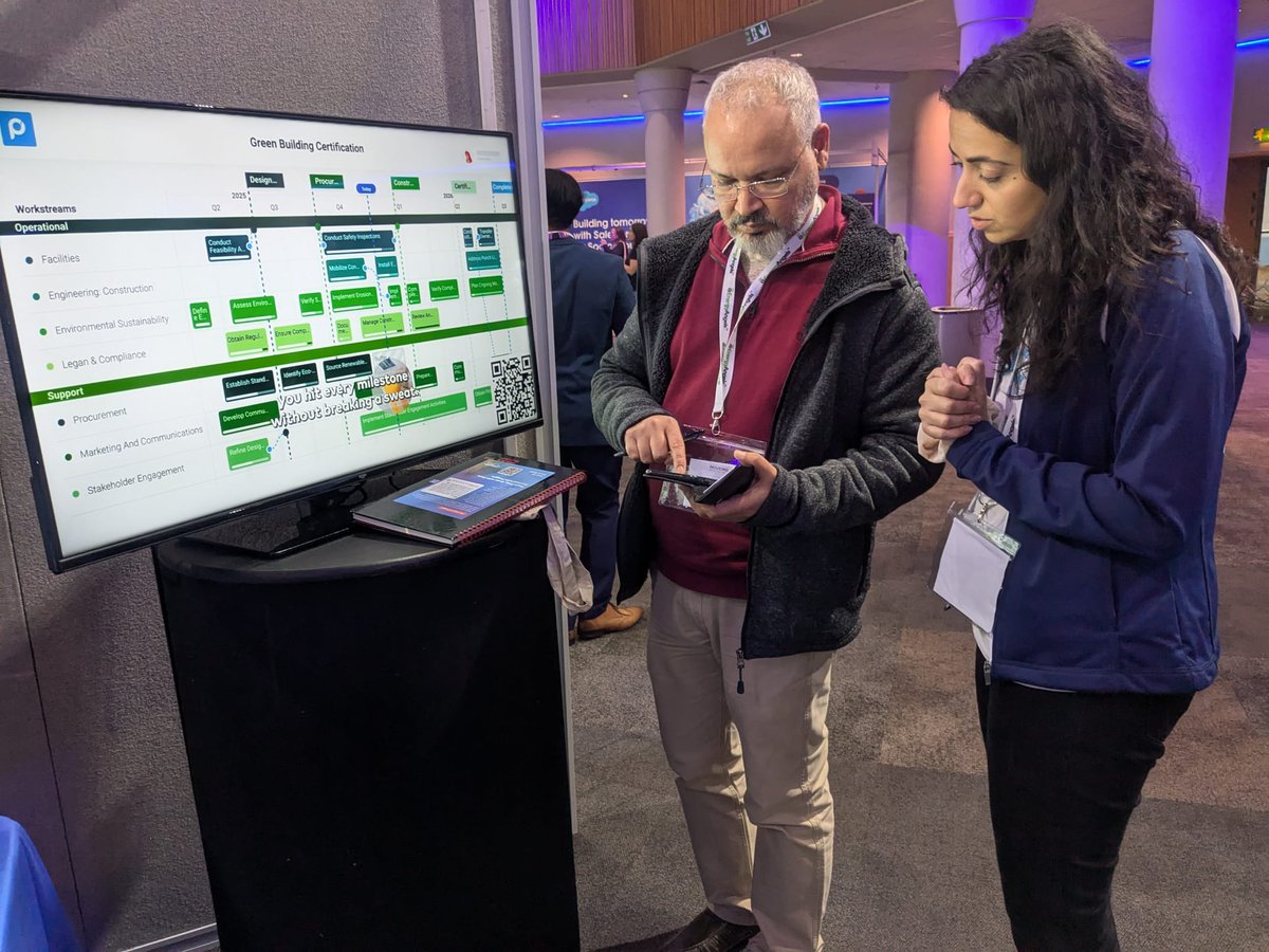 Proggio Inc. tweet media