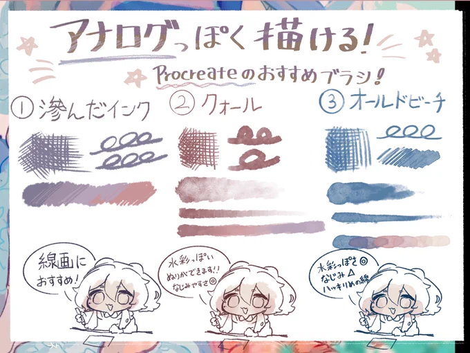 全部デフォで入ってます 