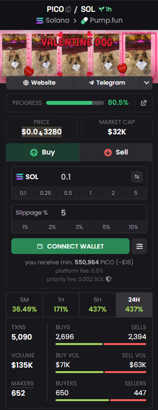VonHENRIC0's tweet photo. π BREAKING: $PICO is making waves on https://t.co/EbLi98Py7h! π€π₯
The latest meme coin is gaining momentum in the crypto community!
#PicoCoin #Crypto #Cryptocurrency #Bitcoin #Blockchain #Ethereum #BTC #Trading #CryptoNews #CryptoTrading https://t.co/2FVo3FX1mS