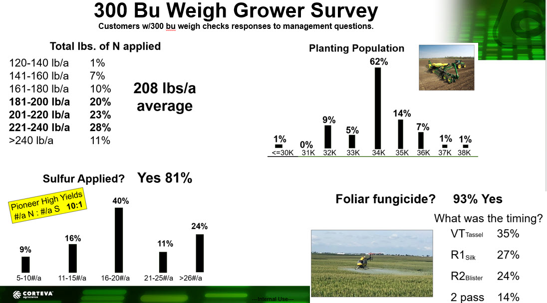 Pioneer Troy tweet media