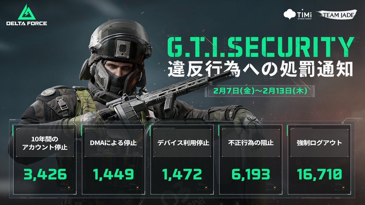 違反行為への処罰通知⚠️ 不正行為は絶対に許しません😡 24時間体制で