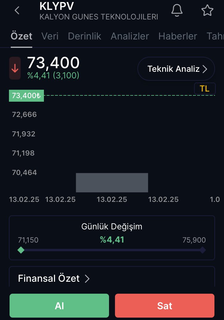 #klypv gunes hucresi😉