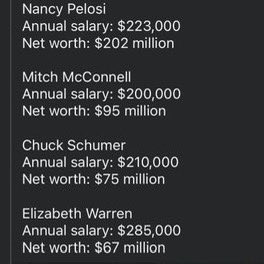 <a href="/elonmusk/">Elon Musk</a> Nancy, Mitch, Chuck, Elizabeth. 4 high profile Washington grifters. Are they about to be exposed for the criminals they are?