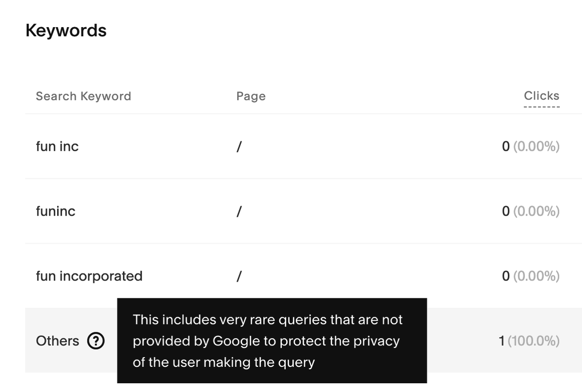 Teodora Vasileva (@vas_teodora) on Twitter photo I am happy to see <a href="/funincompanies/">funincompanies</a> getting some searches, but, oh my, I am so CURIOUS to know what this 'very rare' query might be. 📦🐈
"<a href="/TheFunManAndy/">The Fun Man</a> community company X <a href="/atlassian/">Atlassian</a> Team 25 Twitter rants" 🤔
<a href="/Google/">Google</a> : "Oh, you mean #FunInc?" There ya go. I am happy to see <a href="/funincompanies/">funincompanies</a> getting some searches, but, oh my, I am so CURIOUS to know what this 'very rare' query might be. 📦🐈
"<a href="/TheFunManAndy/">The Fun Man</a> community company X <a href="/atlassian/">Atlassian</a> Team 25 Twitter rants" 🤔
<a href="/Google/">Google</a> : "Oh, you mean #FunInc?" There ya go.
