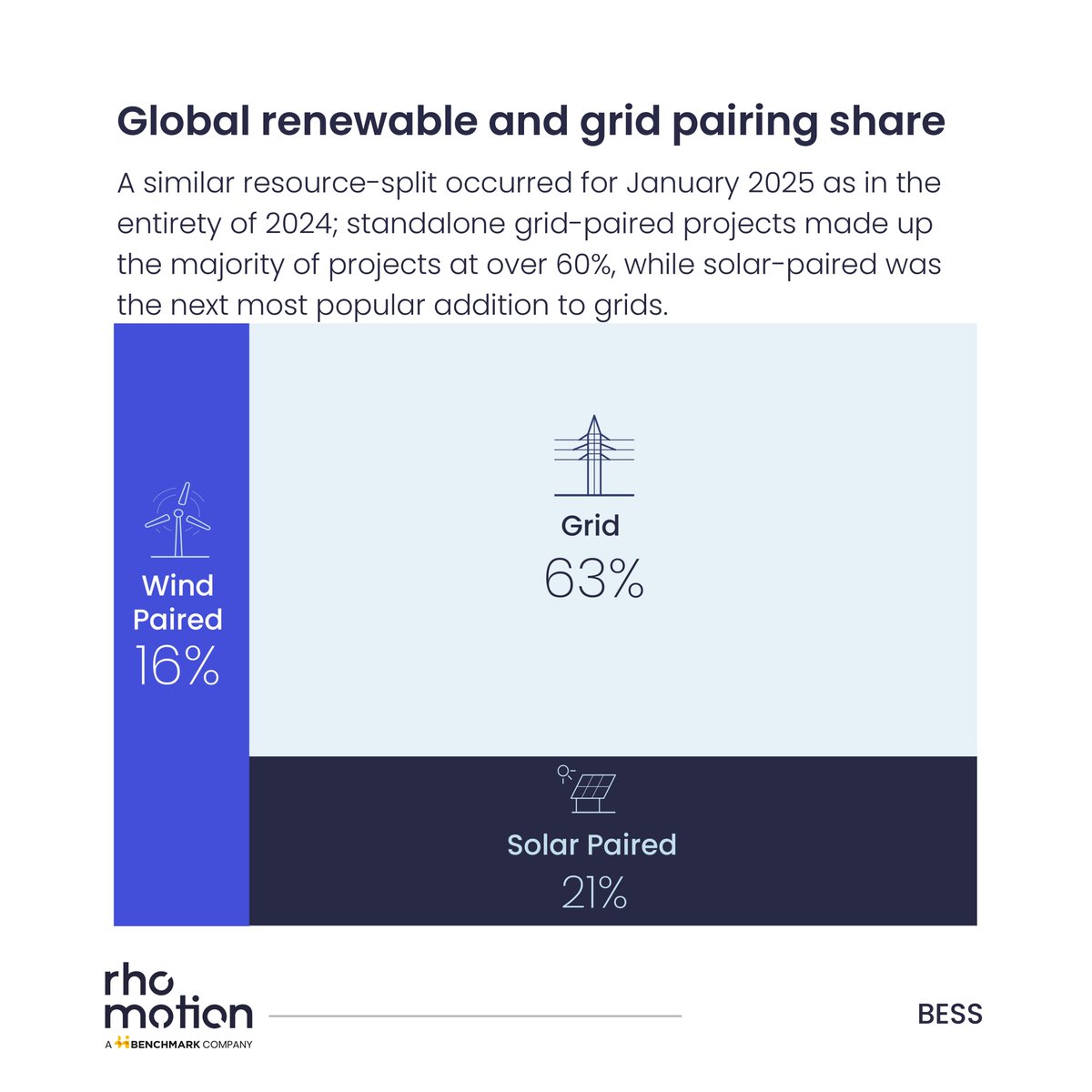 Rho Motion tweet media