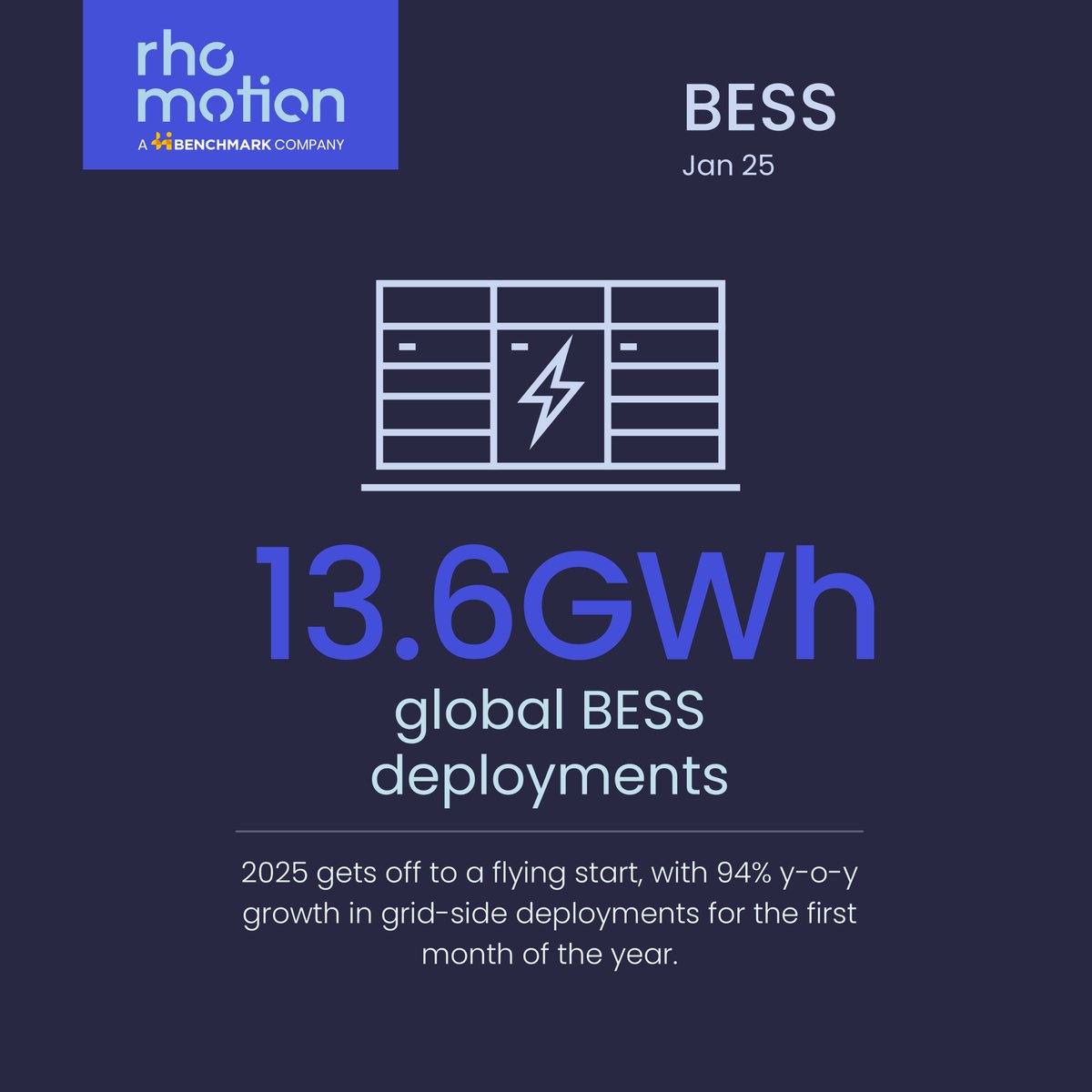 Rho Motion tweet media