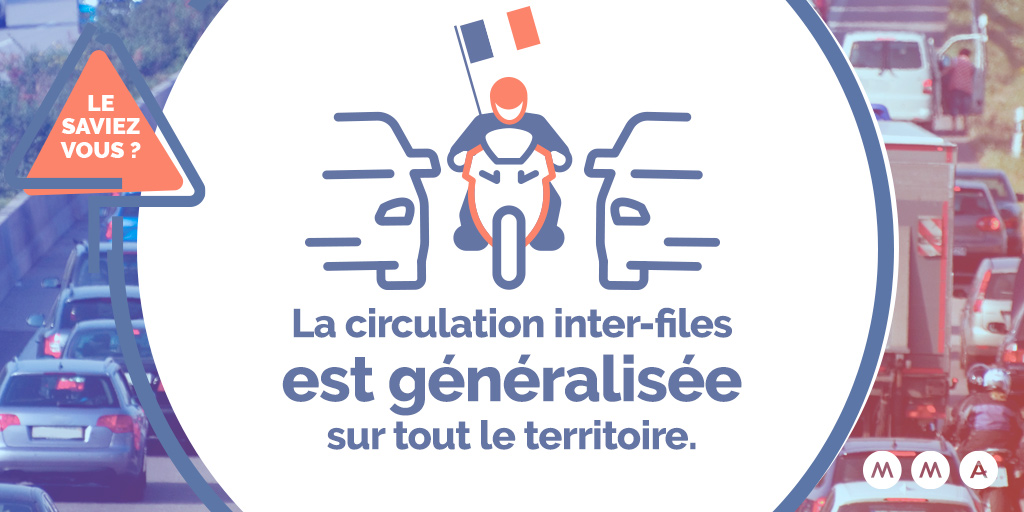 RouteZerotracas's tweet photo. Le saviez-vous ? La circulation #interfiles est désormais généralisée ! 🏍️ #CIF
Voici les principales modalités :
➡️ Uniquement lorsque la circulation est dense.
➡️ Sur les #autoroutes et routes à 2 chaussées séparées.
➡️ #Vitesse limitée à 50 km/h.

https://t.co/atLL3ZkfWd https://t.co/NI0An2bZQB