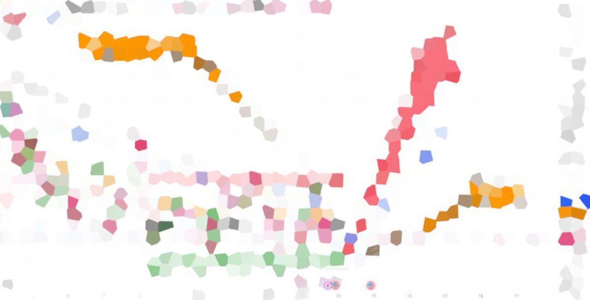 【重要】
ビットコインが動き出す

過去、DOGEで3桁万円の爆益を手にしたシグナルが #BTC で出現間近

勝率98.99%のテクニカル手法が
大暴騰を予言してる

″″仮想通貨は歴史を繰り返す“”

限定情報を受け取りたい人は
｢いいねリプ｣しておいてくれ

詳細はこのあとツイートするから
通知ON待機必須