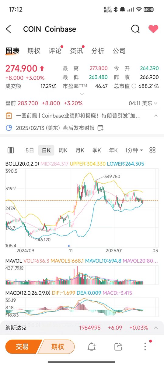 JOHN勇闯股市 tweet media