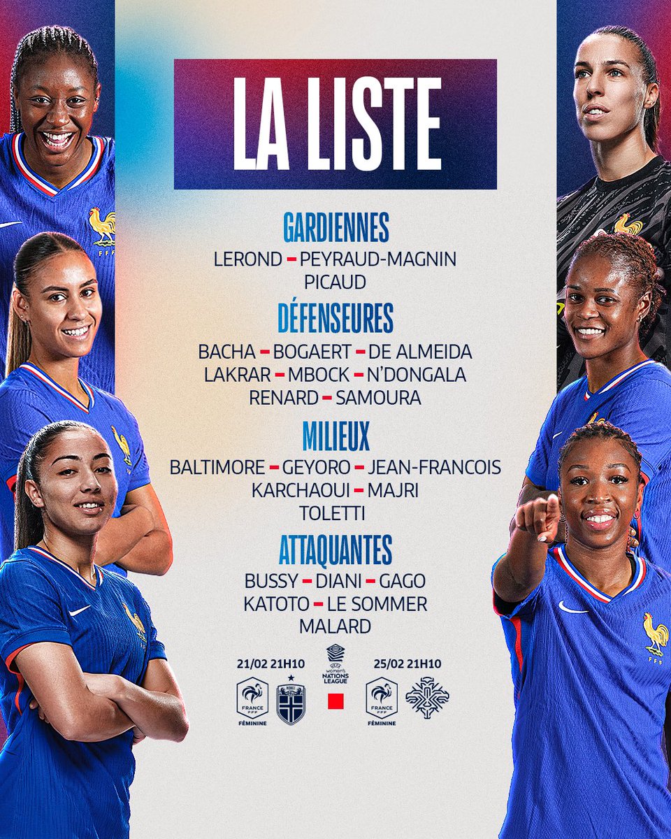 equipedefranceF's tweet photo. 𝐂'𝐞𝐬𝐭 𝐥𝐚 𝐩𝐫𝐞𝐦𝐢𝐞̀𝐫𝐞 𝐥𝐢𝐬𝐭𝐞 𝐝𝐞 𝟐𝟎𝟐𝟓 ! 🔥

Voici les 𝟐𝟑 𝐣𝐨𝐮𝐞𝐮𝐬𝐞𝐬 convoquées pour affronter la Norvège🇳🇴 et l’Islande🇮🇸 pour les deux premières journées de Ligue des Nations 👊

#FiersdetreBleues https://t.co/iTCw4XNivd