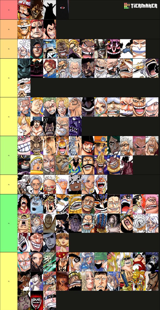 LaPercha_0's tweet image. J'ai mis à jour ma tier list la miff dites moi ce que vous en pensez 🏴☠️🔥 #ONEPIECE #ONEPIECE1139