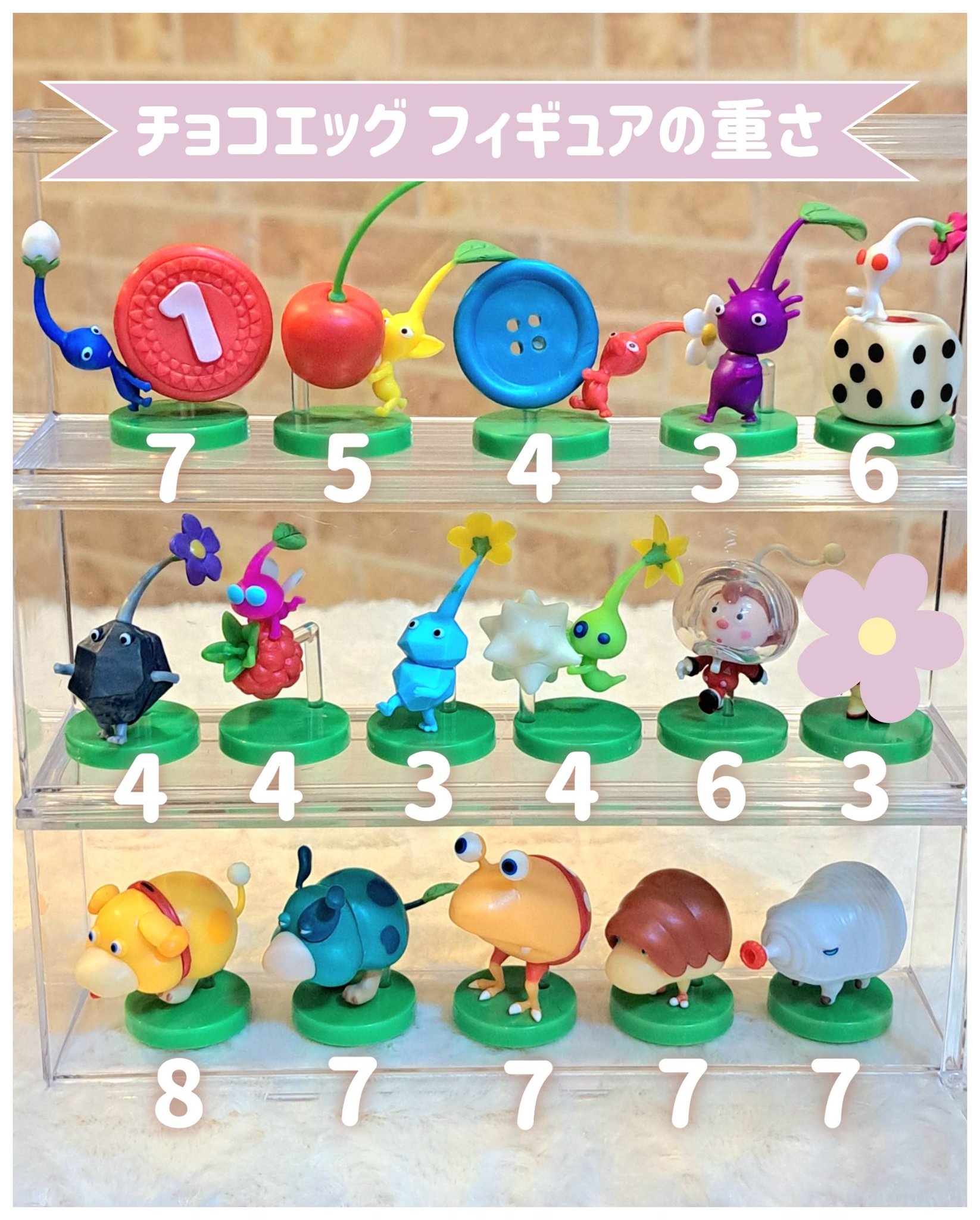 チョコエッグ ピクミン フィギュア｜Yahoo!フリマ（旧PayPayフリマ）