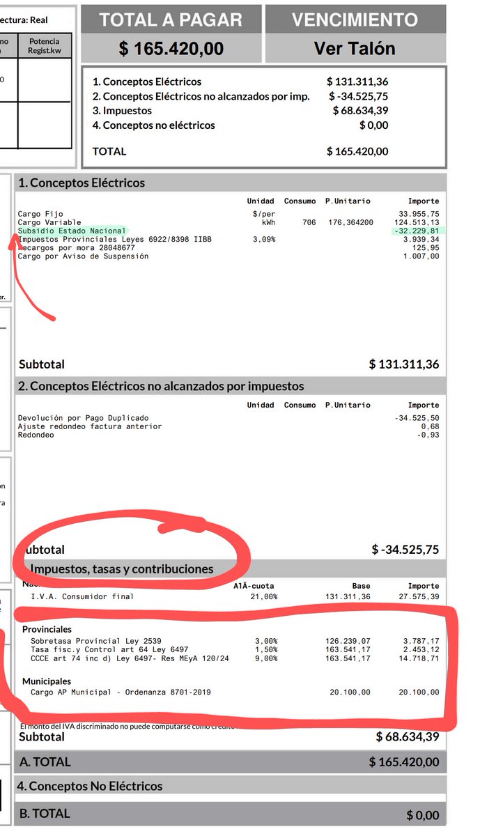 Nación te subsidia, provincia y municipio te lo quitan.