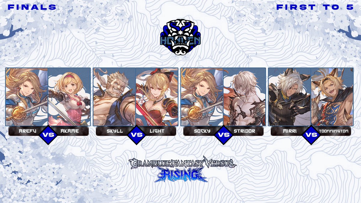 Pap (@pap_fgc) on Twitter photo Et voilà ! Voici les 8 finalistes pour le Honden GBVSR !
<a href="/arefouu/">Arefu</a> VS Akame
<a href="/Skyll_13/">OPL | Skyll</a> VS <a href="/TheeLightYagami/">Light</a>
<a href="/SockyRF/">Socky</a> VS <a href="/STridorul/">STridor</a>
<a href="/meowpurrmao/">Cat Cat Cat</a> VS <a href="/WEEZERFANSADLY/">TooNington</a>
Pour rappel, SIMPLE ELIM EN FT5 !!!!! Rdv le 23 février pour les finales ! Et voilà ! Voici les 8 finalistes pour le Honden GBVSR !
<a href="/arefouu/">Arefu</a> VS Akame
<a href="/Skyll_13/">OPL | Skyll</a> VS <a href="/TheeLightYagami/">Light</a>
<a href="/SockyRF/">Socky</a> VS <a href="/STridorul/">STridor</a>
<a href="/meowpurrmao/">Cat Cat Cat</a> VS <a href="/WEEZERFANSADLY/">TooNington</a>
Pour rappel, SIMPLE ELIM EN FT5 !!!!! Rdv le 23 février pour les finales !
