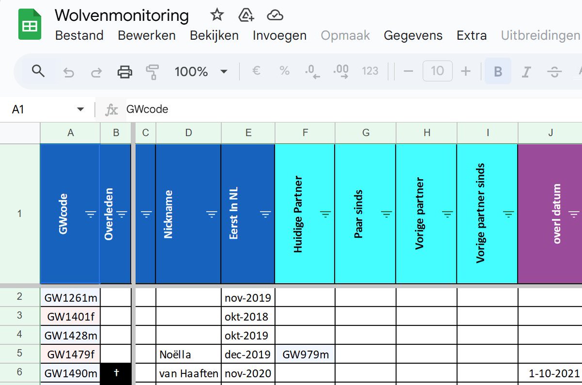 Frank Luttels tweet media