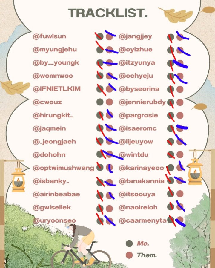𝐖𝐎𝐎𝐃𝐙. (@cwouz) / Posts / X