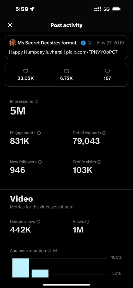 Ms Secret Deesires formally known as MrsJCarlyle tweet media