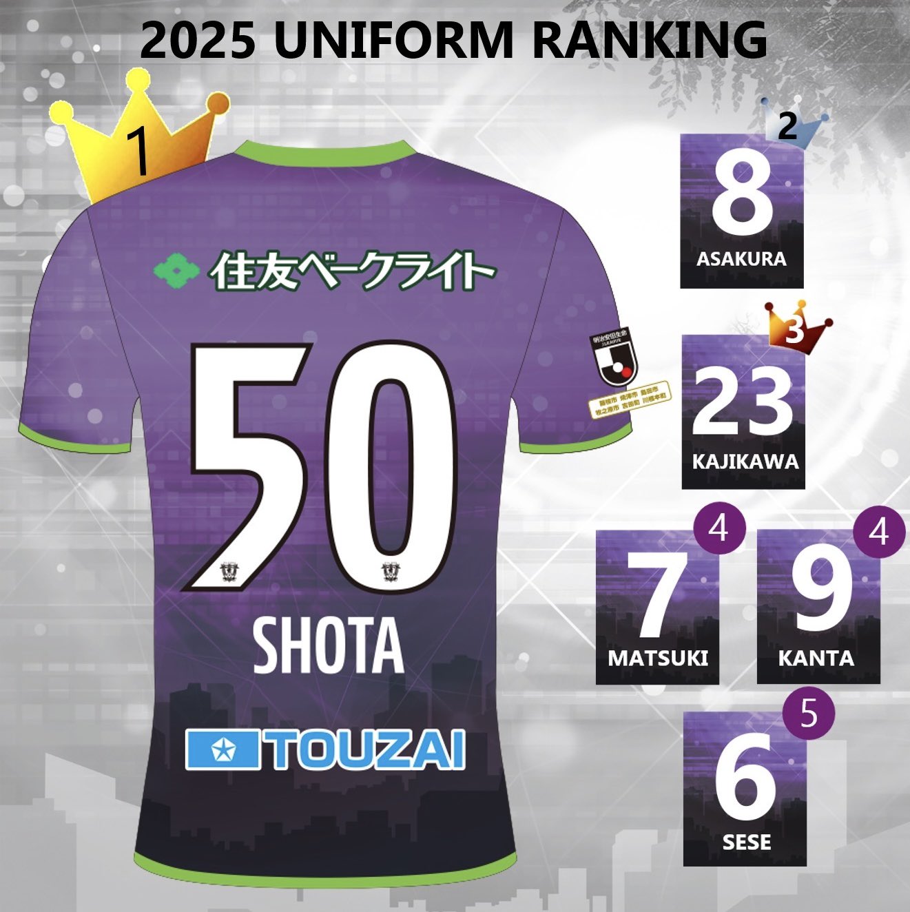 Shota Kaneko 金子翔太 on X: 
