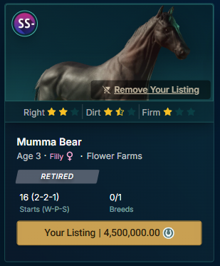 Well this might test the market...