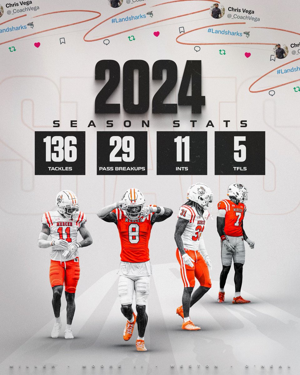 Way To Set The Standard This Past Season Fellas. Time To Get Better This Spring/Summer, Myself Included. 25' Season Loading...#Landsharks🦈 #MercerFootball #TheStandard #SoConChamps🏆