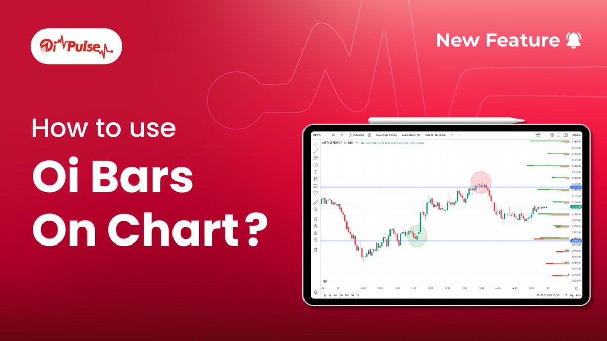 🔗 Watch Now: youtu.be/n5DBUaNLo84

📊 OI BARS ON CHART 📊

Watch this tutorial video to Learn how to track Oi Bars on the chart and find:
✅ Support &amp; Resistance
✅ Where are sellers positioning
✅ Strike wise Oi Changes

⚡️ Don't miss to include this game-changing feature